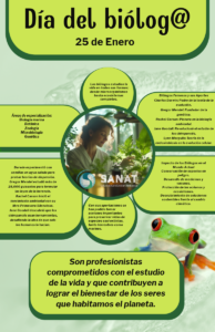 Día del Biólogo